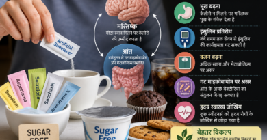 शुगर फ्री मीठा : क्या यह सचमुच सुरक्षित है?