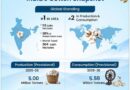 “White Gold: India’s Cotton Story”  “From Seed to Shirt”