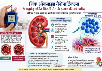 नए अनुसंधान लाखों मधुमेह रोगियों के लिए उम्मीद की किरण नए अनुसंधान लाखों मधुमेह रोगियों के लिए उम्मीद की किरण