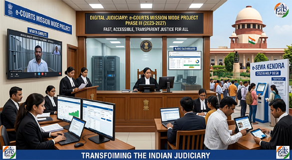 The Digital Transformation of the Indian Judiciary: e-Courts Mission Mode Project