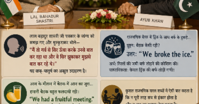 राजनयिक व्यवहार में वाक् चातुर्य के साथ भाषा की समझ जरूरी है 