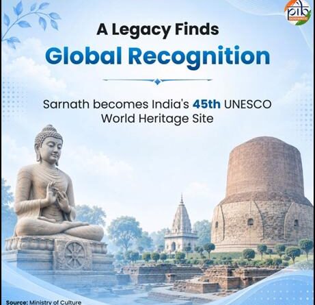 Turning the Wheel of Heritage : Sarnath’s Path to the World Heritage List