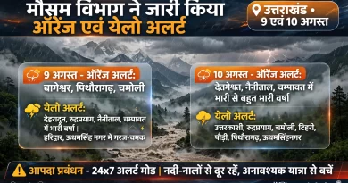उत्तराखण्ड में अगले दो दिनों में भारी से बहुत भारी वर्षा की संभावना