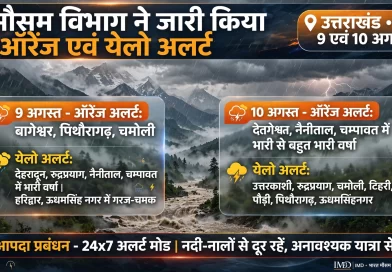 उत्तराखण्ड में अगले दो दिनों में भारी से बहुत भारी वर्षा की संभावना उत्तराखण्ड में अगले दो दिनों में भारी से बहुत भारी वर्षा की संभावना