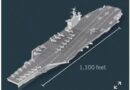 The Logistics Nightmare Facing U.S. Warships