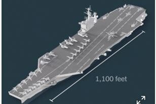 The Logistics Nightmare Facing U.S. Warships
