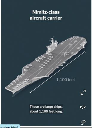 The Logistics Nightmare Facing U.S. Warships