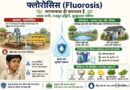 फ्लोरोसिस: दूषित भूजल से पनपने वाली एक खामोश बीमारी और उससे बचाव की चुनौतियां