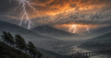 उत्तराखंड में मौसम का कहर जारी, सात जिलों में बारिश और तूफान की चेतावनी